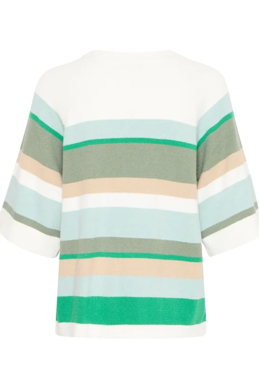 BYNONINA Pullover