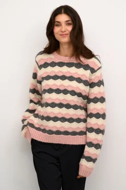 CUanthonia Pullover