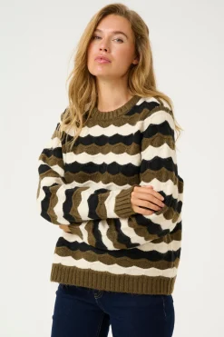 CUanthonia Pullover