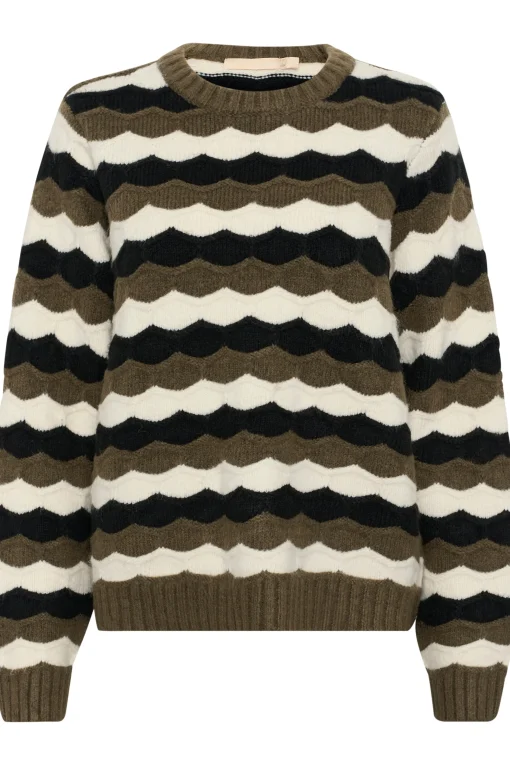 CUanthonia Pullover