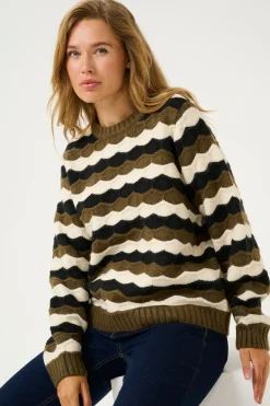 CUanthonia Pullover