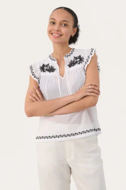 GundborgPW Top