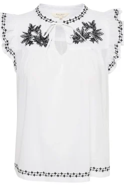GundborgPW Top