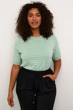 KCmalia Pullover