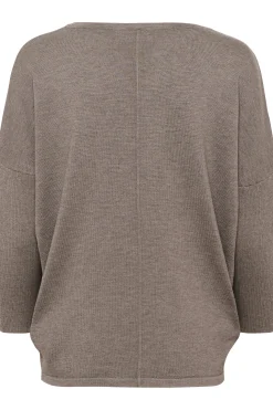 MilaSZ R-Neck Pullover